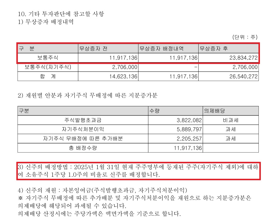 무상증자 결정 공시