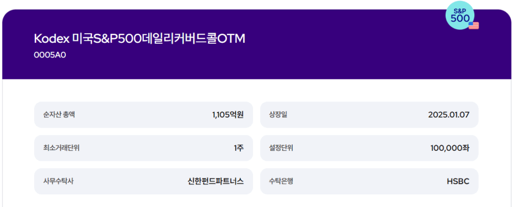 커버드 콜