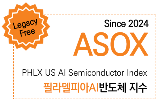 ETF의 반도체 지수인 ASOX에 대한 이미지 표현