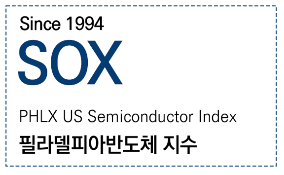 SOX 지수