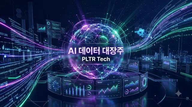 AI 대표주식의 하나인 팔란티어