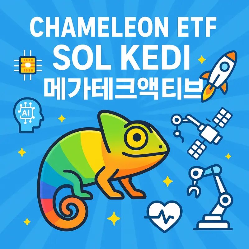 카멜레온 ETF 설명으로 카멜레온과 첨단종목 이미지가 어우러져 있음