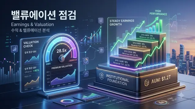 엔비디아의 벨류에이션