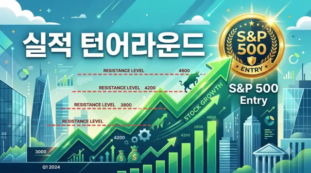 팔란티어의 급격한 실적 증가