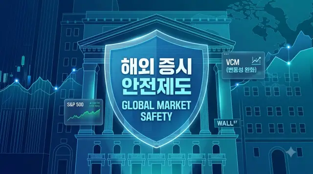 증권시장의 안전판 서킷브레이커