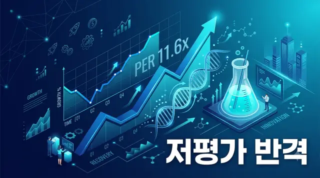 노보노디스크의 PER는 11.6배