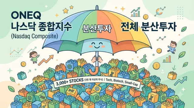 나스닥 ETF 선택을 위한 고려사항
