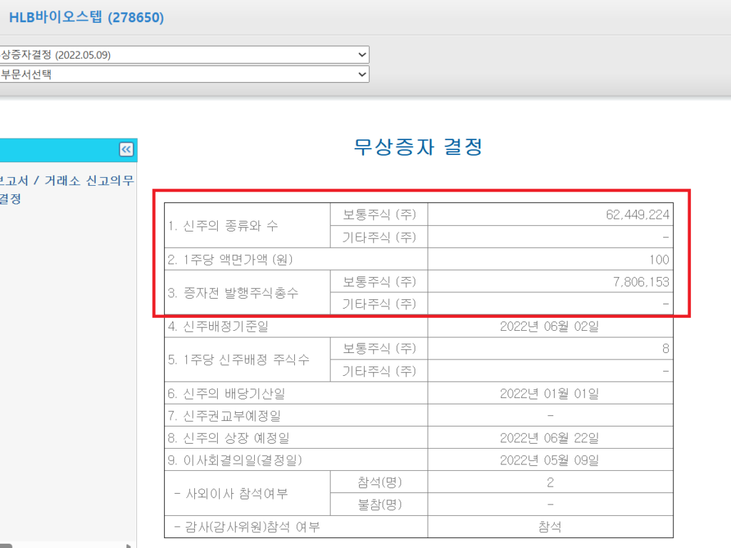 무상증자 결정 공시