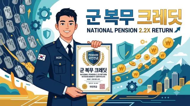 국민연금에 군 복무 크레딧 가산