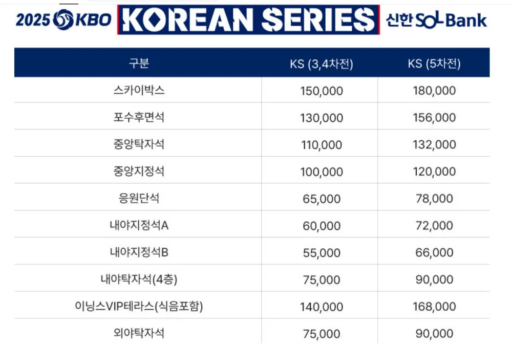 대전 관람 가격표
