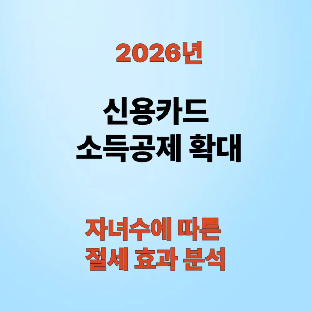 신용카드 소득공제 확대