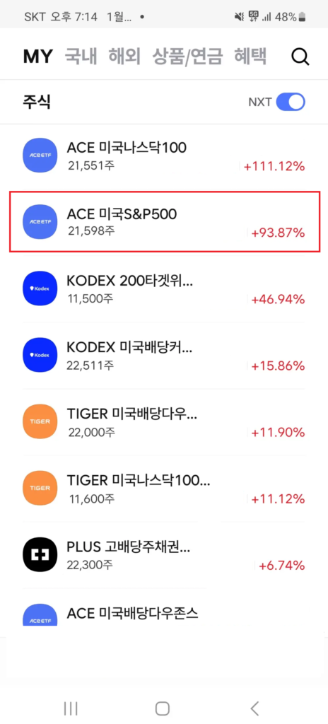 S&P500 수익률을 보여주고 있음