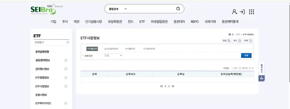 국내 ETF 비교 사이트 중 SEIBro