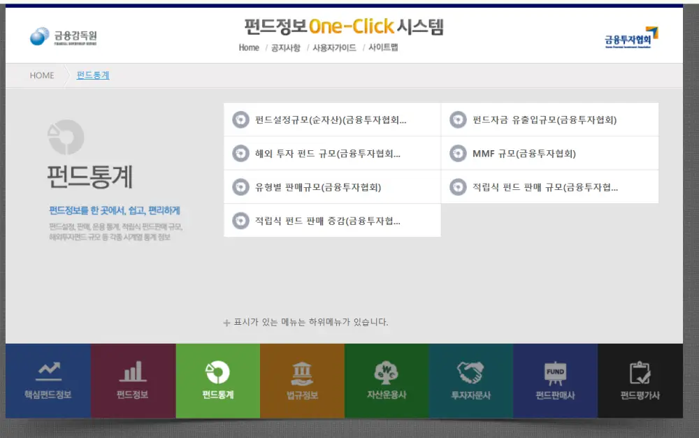 국내 ETF 비교 사이트 중 하나인 펀드정보 원클릭 시스템