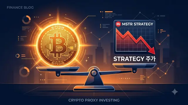 비트코인 투자의 대명사 스트래티지
