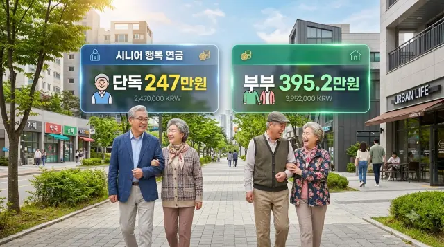 주택과 예금을 소득으로 환산하는 저울