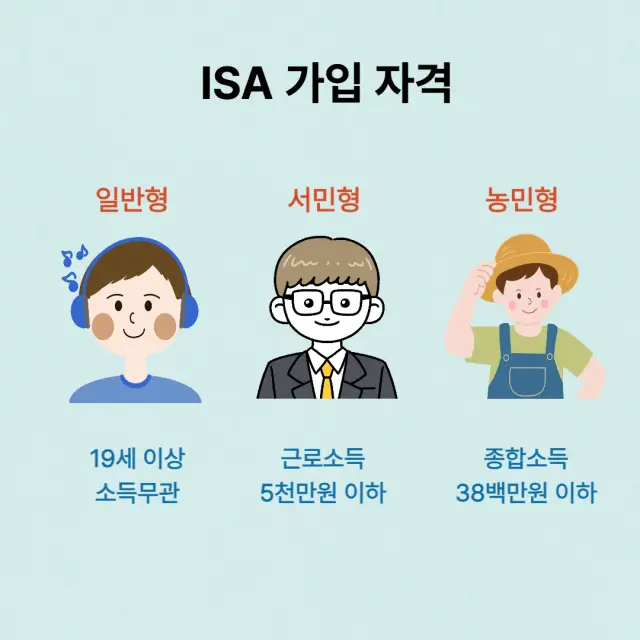 ISA 계좌 가입 자격