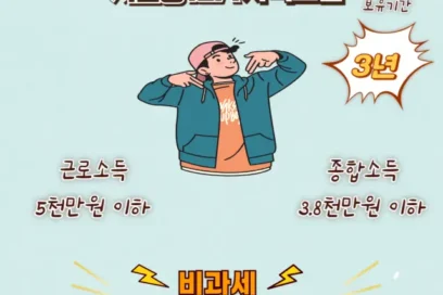 서민형 ISA, 사회 초년생의 필수 계좌