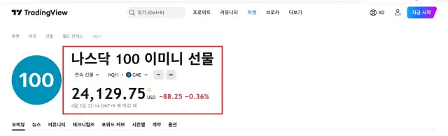 트레이딩 뷰 나스닥 선물 지수 그래프