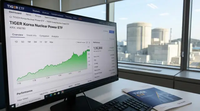 TIGER NUCLEAR POWER ETF