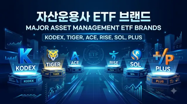 국내 주요 ETF 운용사 브랜드 비교