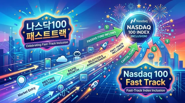 나스닥100 조기 편입 인포그래픽