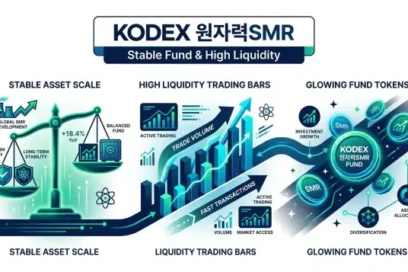 국내 대표 원자력 ETF KODEX 원자력SMR: 수익률, 수수료 및 장기 투자 가이드