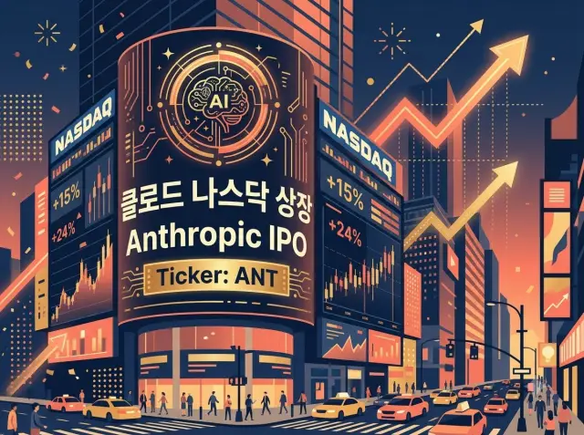클로드 상장